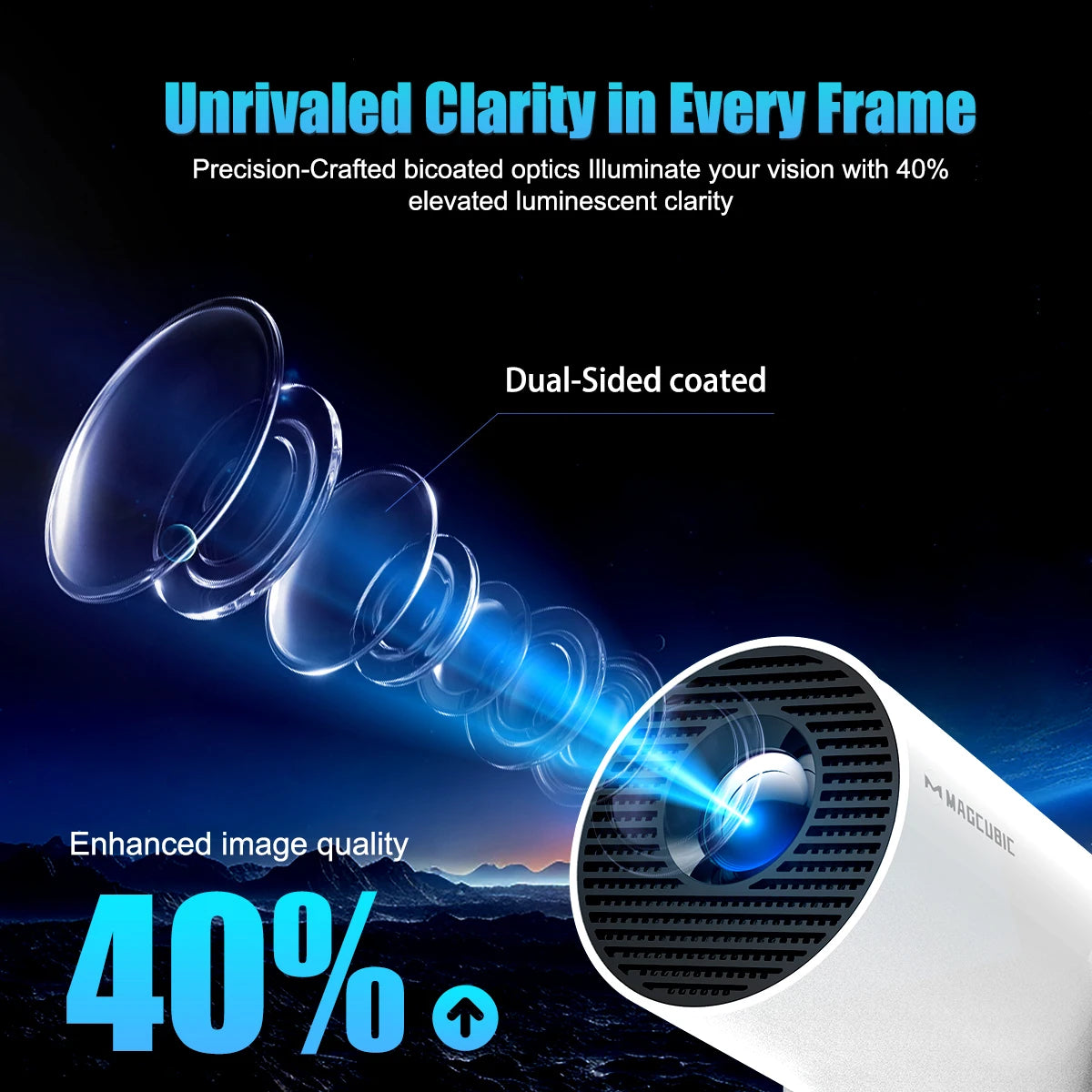HY300 Pro+ Mini Home Cinema Projector